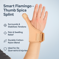 Smart Flamingo thumb spica splint on a hand with product features listed.